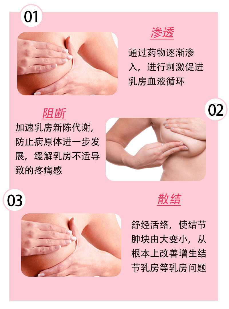 乳腺型医用冷敷贴(图2)